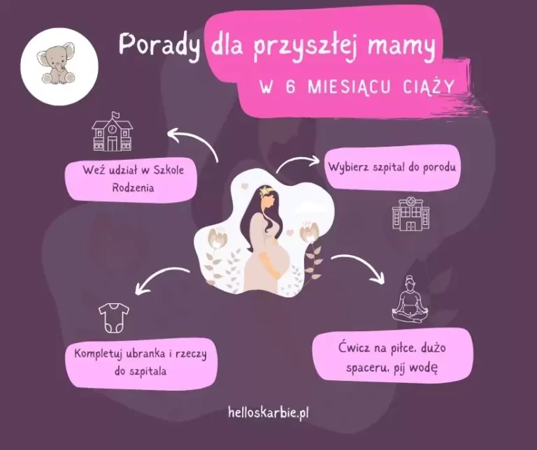 rady dla ciężarnej w 6 miesiącu ciąży 6 miesiąc ciąży co się zmienia